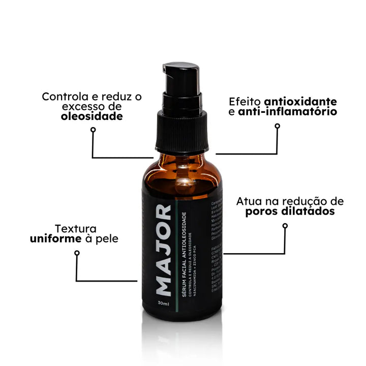 Frasco do Sérum Major Controle da Oleosidade e Poros ao centro, com textos destacando benefícios: controla oleosidade, efeito antioxidante, reduz poros dilatados e textura uniforme da pele